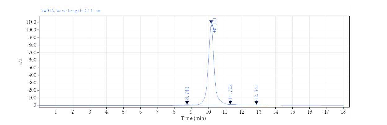 DTL01-HPLC