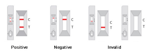 tagged-proteins-detect